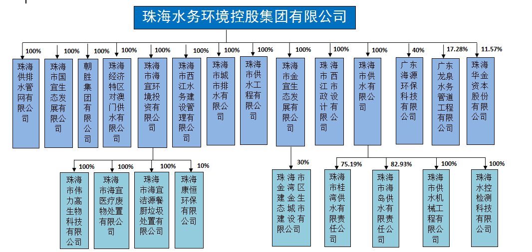 欧博ABG会员网址- abg欧博会员登录