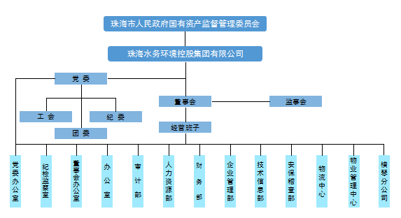 欧博ABG会员网址- abg欧博会员登录